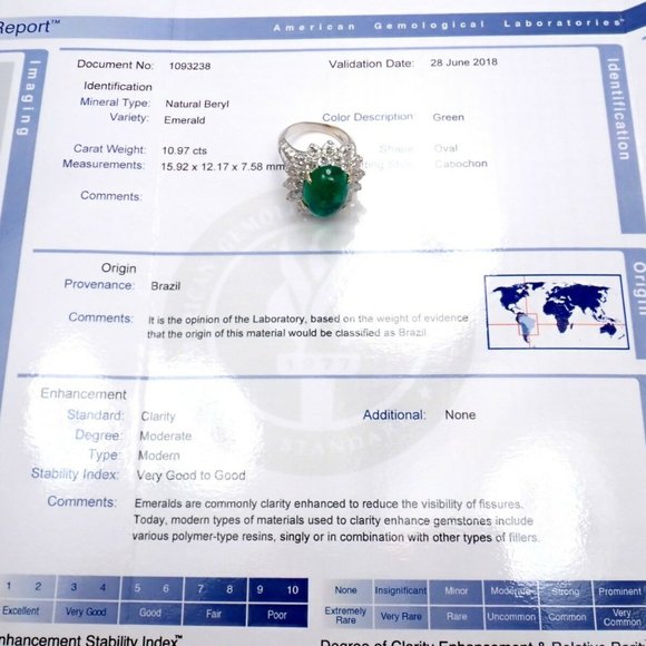 Authentic Craig Drake 18k White Gold Large 10.97ct Emerald Diamond Cocktail Ring - Picture 4 of 12